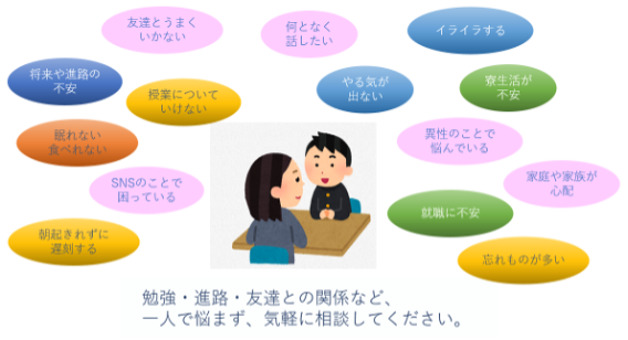 学生相談室だより